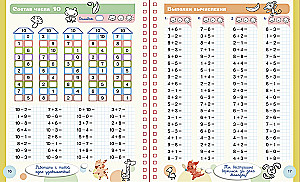 Rašyk ir trink! Matematika. 1 klasė