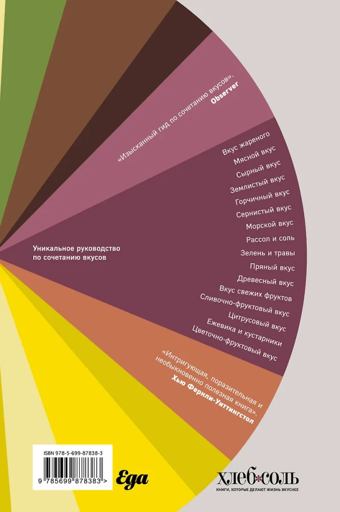 Thesaurus der Geschmäcker. Wörterbuch der Geschmackskombinationen, Rezepte und Ideen für kreatives Kochen