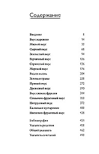 Thesaurus der Geschmäcker. Wörterbuch der Geschmackskombinationen, Rezepte und Ideen für kreatives Kochen