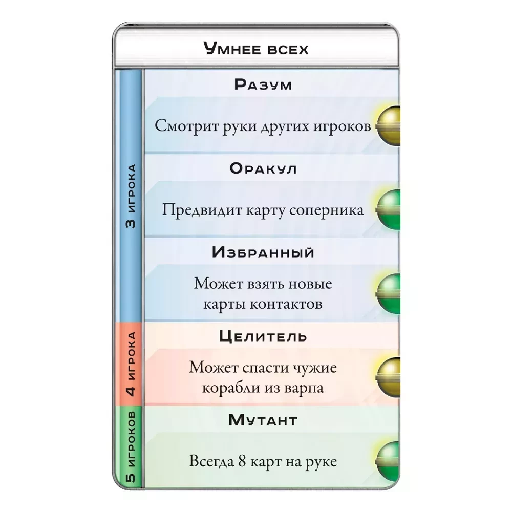 Настольная игра - Космический контакт