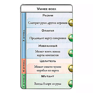 Настольная игра - Космический контакт