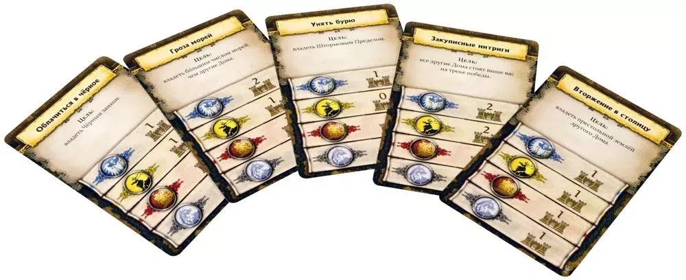 Board game - Game of Thrones. A Feast for Crows