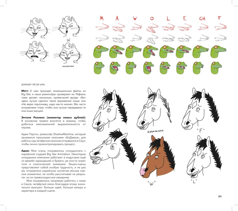 Zestaw artbooków - Jak powstawały najlepsze seriale animowane