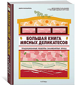 Großes Buch der Fleischdelikatessen