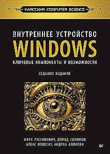 Wewnętrzna budowa systemu Windows. Kluczowe komponenty i możliwości