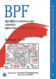 BPF. Professionelle Bewertung der Leistung