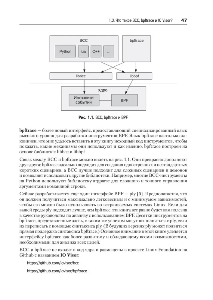 BPF. Professionelle Bewertung der Leistung