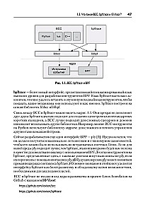 BPF. Professionelle Bewertung der Leistung