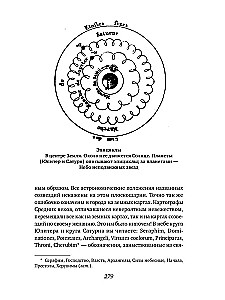 История звездного неба