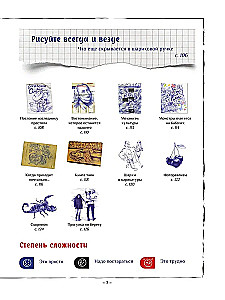 Rysunek długopisem