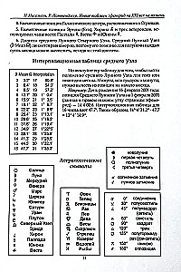 Новые таблицы эфемерид на ХХ век (1900-2000 на полночь)