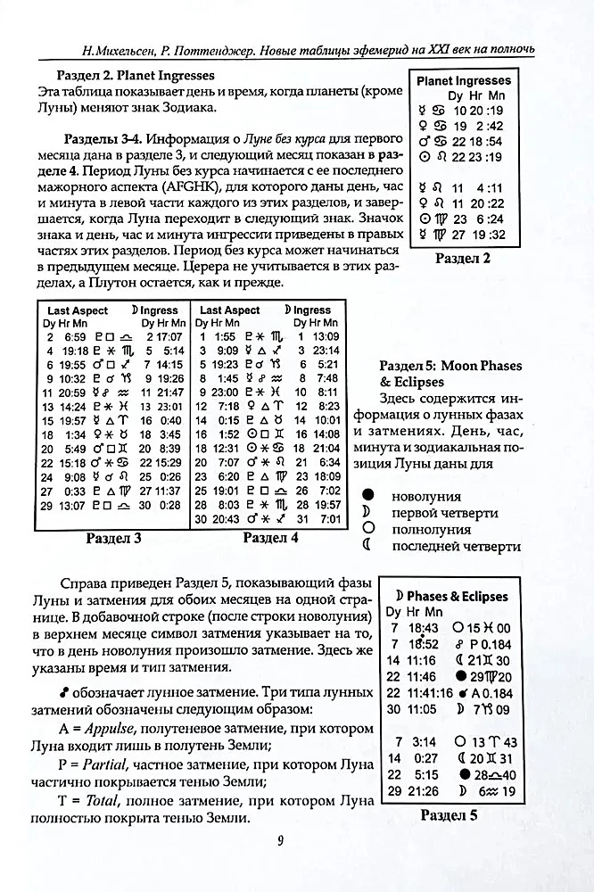 Naujos efemeridų lentelės XXI amžiaus (2000-2100 vidurnaktį)