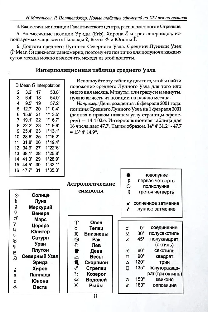 Naujos efemeridų lentelės XXI amžiaus (2000-2100 vidurnaktį)