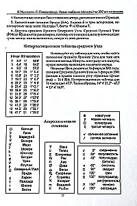 Naujos efemeridų lentelės XXI amžiaus (2000-2100 vidurnaktį)