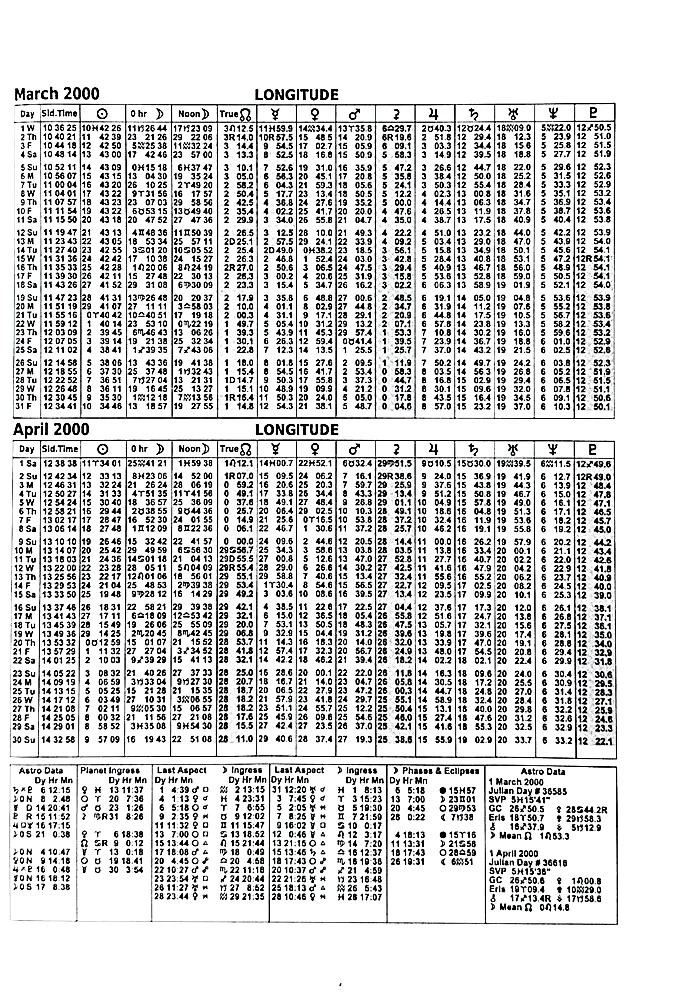 Naujos efemeridų lentelės XXI amžiaus (2000-2100 vidurnaktį)