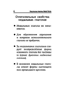 Język angielski. Wszystkie czasowniki modalne. Zasady i wyjątki