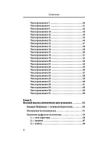 Numerologie. Psychomatrix - der Schicksalscode, der im Geburtsdatum eingebettet ist