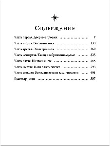 Księga drzwi