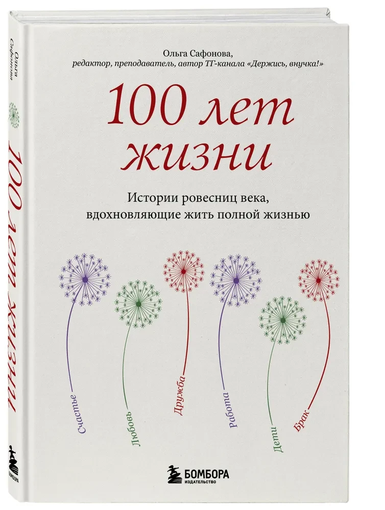 100 gadi dzīves. Stāsti gadsimta vienaudžiem, kas iedvesmo dzīvot pilnvērtīgu dzīvi