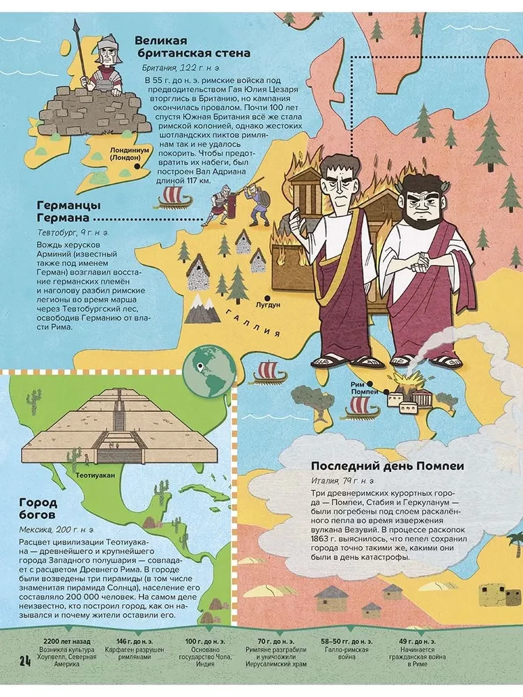 Von den ersten Städten bis zu riesigen Imperien: wie alles begann. 10 tausend Jahre vor Christus - 476 nach Christus.