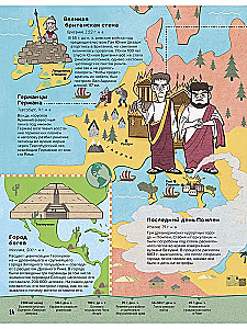 Von den ersten Städten bis zu riesigen Imperien: wie alles begann. 10 tausend Jahre vor Christus - 476 nach Christus.