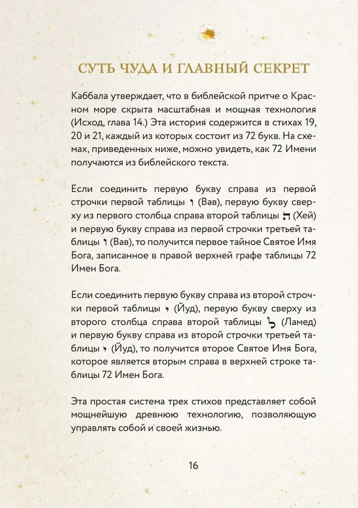 72 Imiona Boga. Karty metaforyczne. Poznanie. Manifestacja. Medytacja