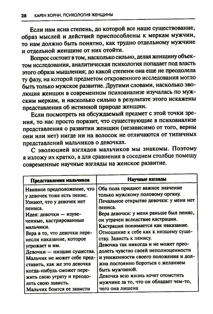 Naise psühholoogia