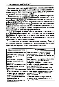 Naise psühholoogia