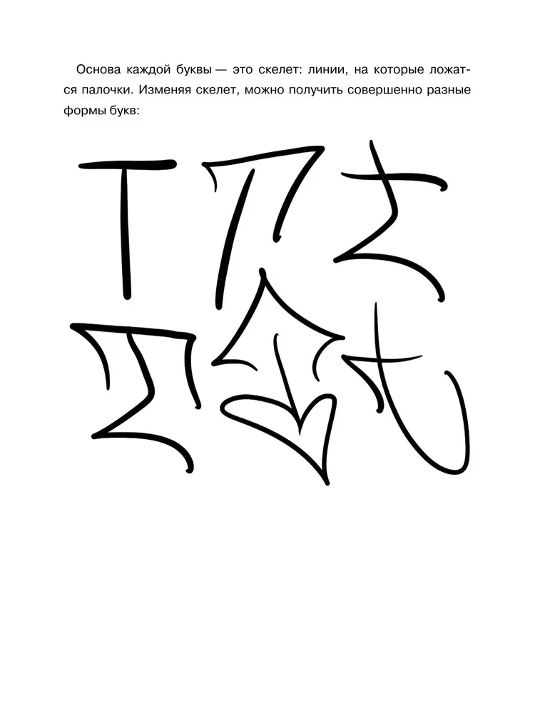 Superkurs für Graffiti-Buchstaben. Erstelle deine erste Schrift!