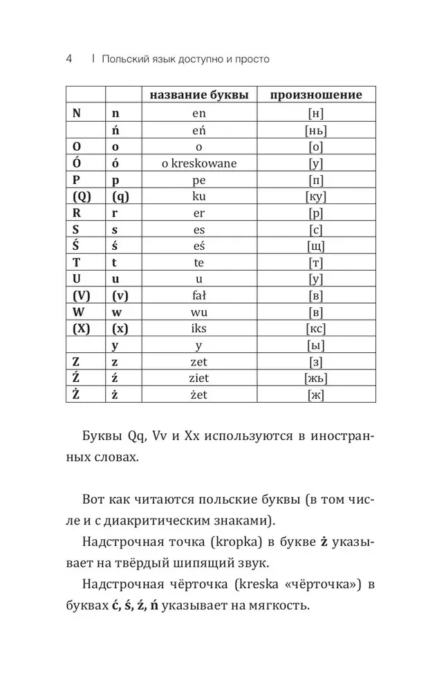 Poola keel arusaadavalt ja lihtsalt