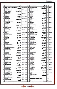 Koran (czarny). Tłumaczenie znaczeń i komentarze Iman Valerii Porochowej
