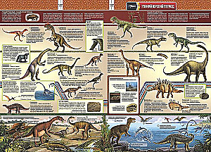 Das große Dinosaurierbuch