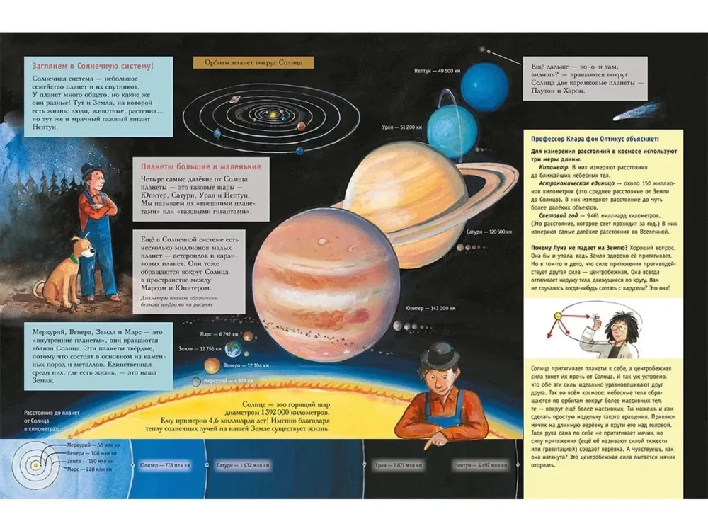 Mulle Mek pasakoja apie kosmosą. Planetos, žvaigždės, galaktikos, juodosios skylės ir Visatos paslaptys