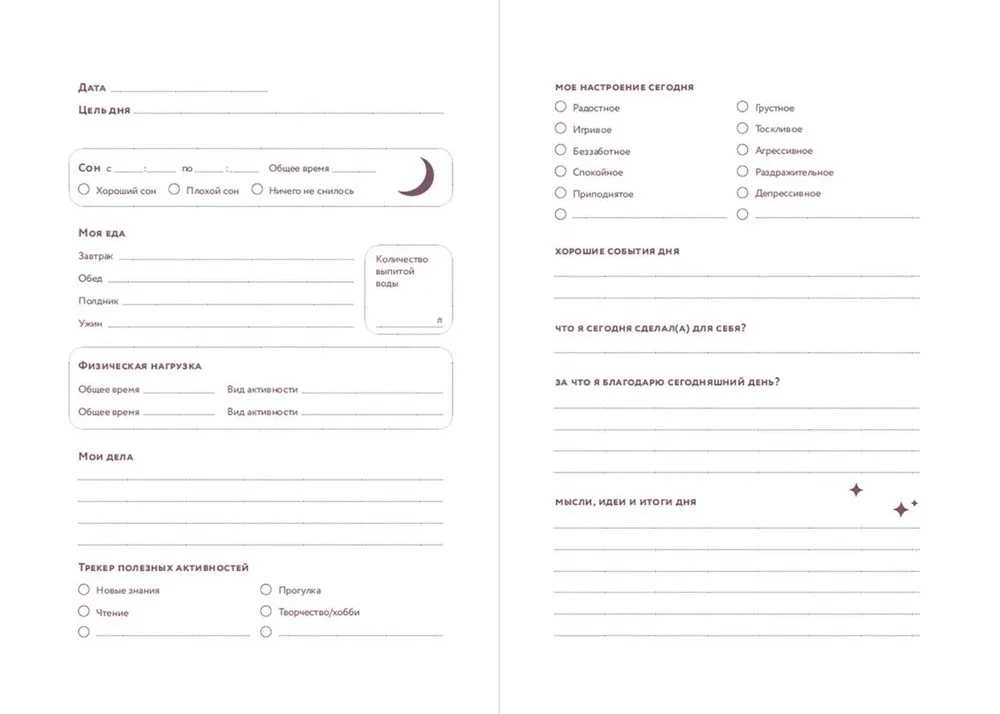 Self-Care Journal