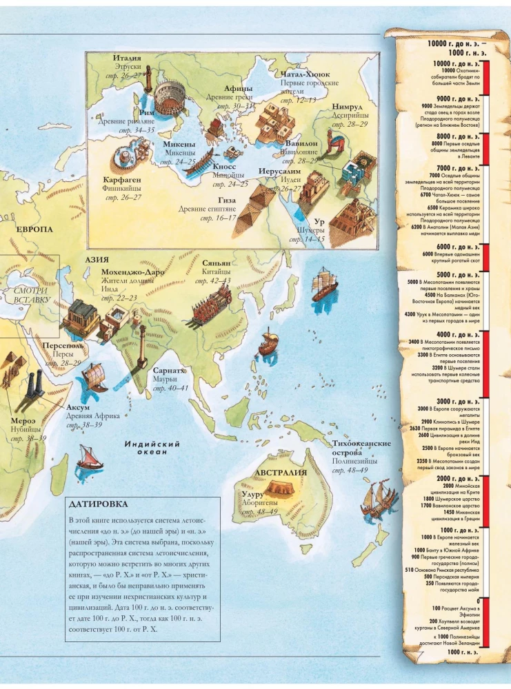 The Big Illustrated Atlas. World History