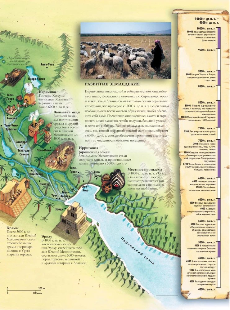 The Big Illustrated Atlas. World History