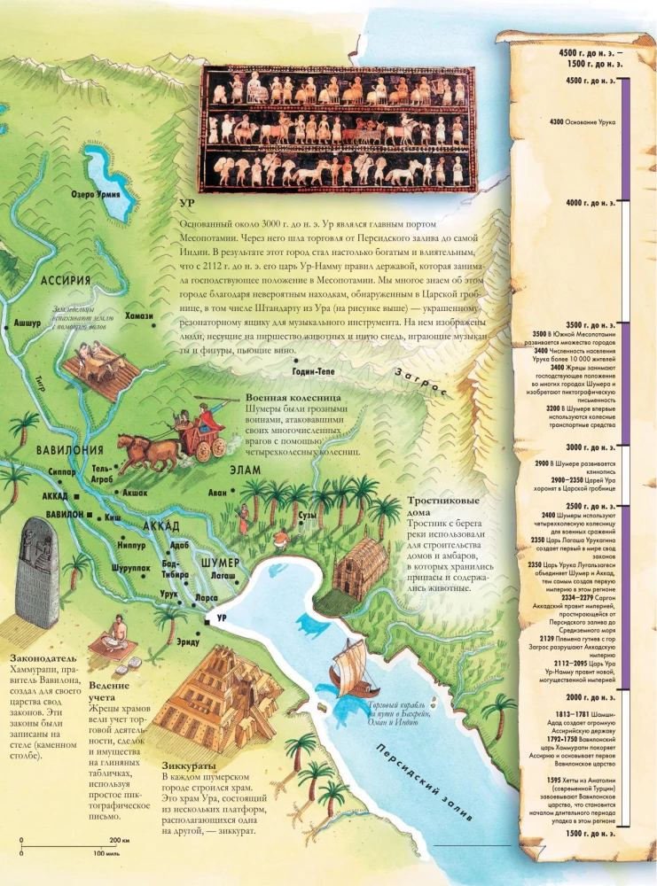 The Big Illustrated Atlas. World History