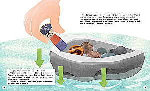 Nach dem Gesetz von Archimedes. Warum schwimmen Gegenstände?