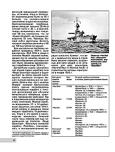 Royal Sovereign Class Battleships. The Most Unsuccessful Ships of the Royal Navy