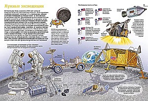 Der Mensch und der Kosmos. Atlas der Eroberung des Universums