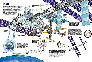 Der Mensch und der Kosmos. Atlas der Eroberung des Universums