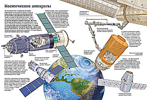 Der Mensch und der Kosmos. Atlas der Eroberung des Universums