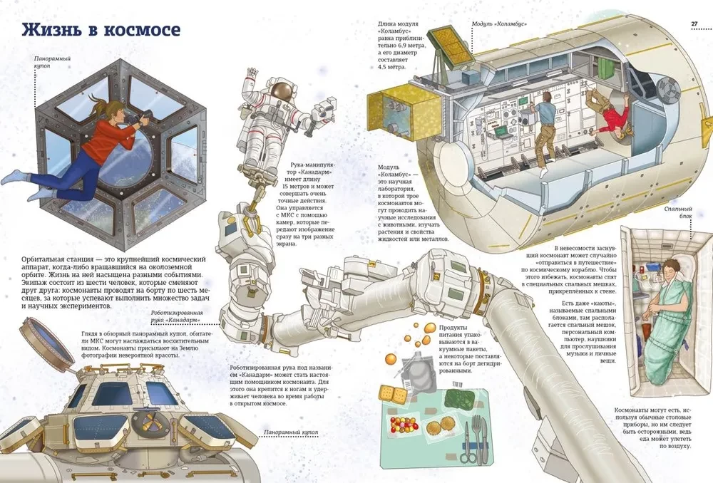 Der Mensch und der Kosmos. Atlas der Eroberung des Universums