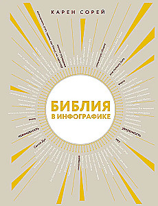 Bībele infografikā