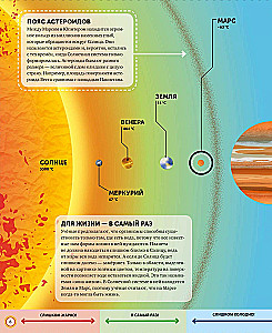 Mars. Tajemnice Czerwonej Planety