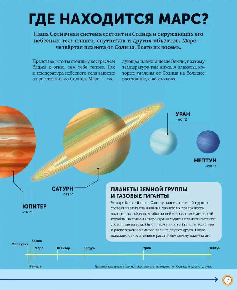 Mars. Tajemnice Czerwonej Planety