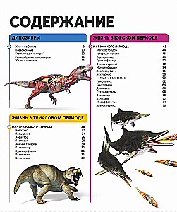 Dinozaury. Najbardziej kompletna nowoczesna encyklopedia