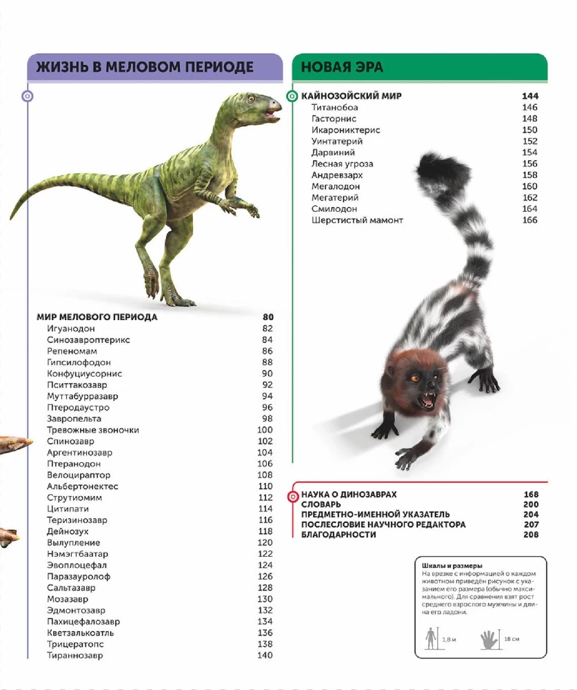 Dinozaury. Najbardziej kompletna nowoczesna encyklopedia