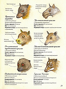 Inhabitants of the Land