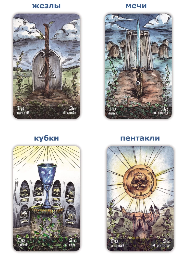 Karty wróżebne - Cmentarne Tarot. Necropolis Tarot z instrukcją (78 kart)